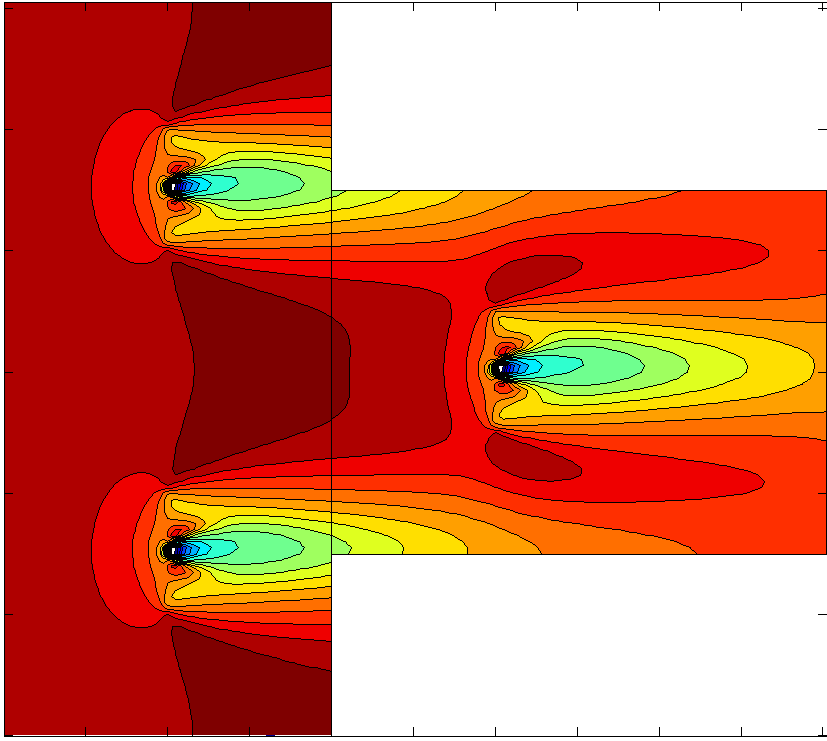 Research: Instant Wind – Model Reduction For Fast CFD Computations